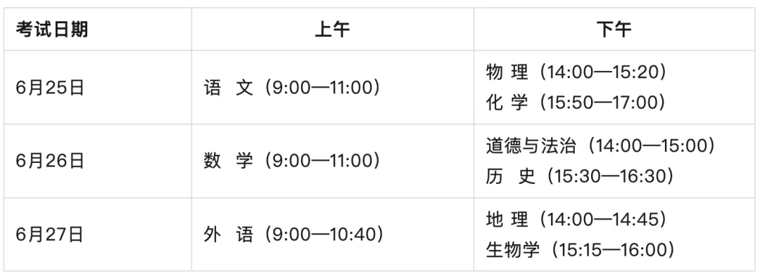 2026年哈尔滨中考迎来重大调整!考试时间安排、分值、志愿填报方式等有变化! 第1张