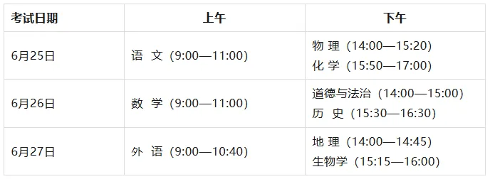 哈尔滨市2026年中考总分为850分,考试时间、录取排位法有调整 第1张 哈尔滨市2026年中考总分为850分,考试时间、录取排位法有调整 第1张