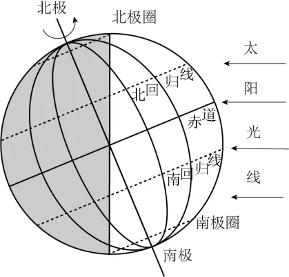2026年中考地理冲刺卷01 第2张