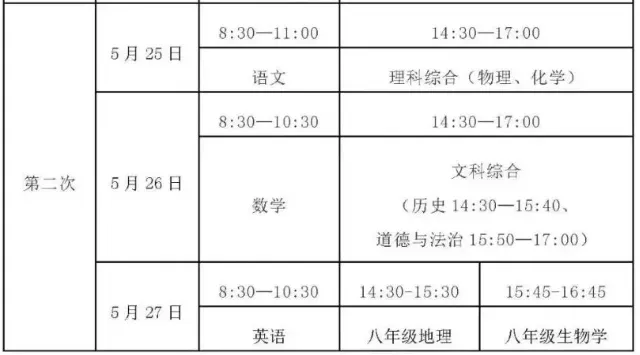 【中考模拟】太原市2026年中考二模试卷+答案(语文) 第2张
