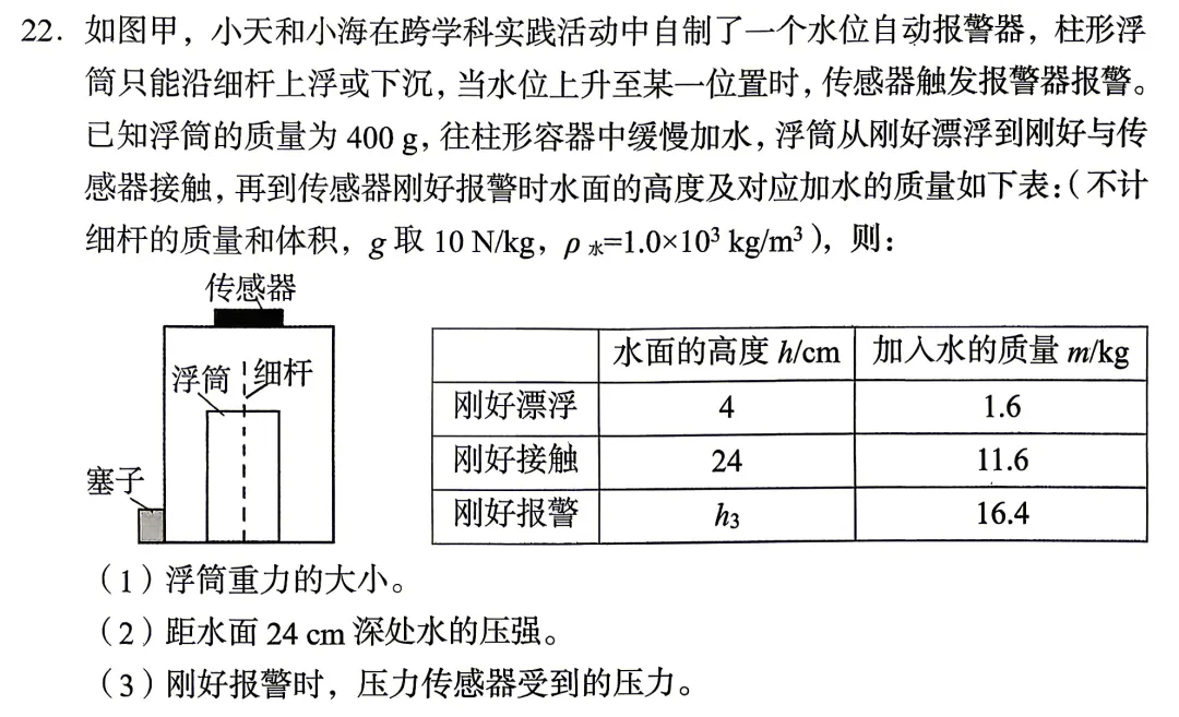 中考物理考前适应性检测卷 第9张