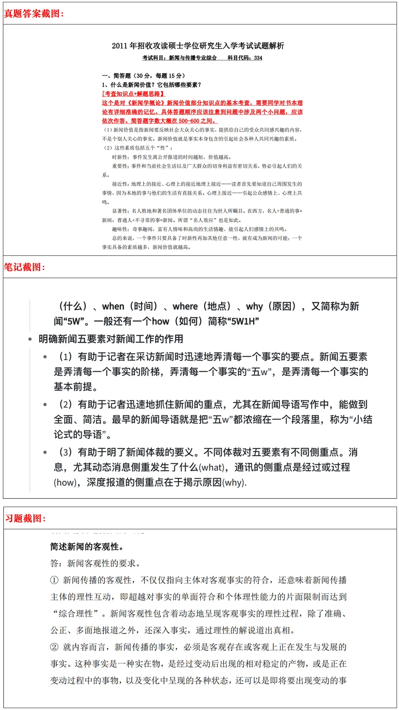陕西师范大学2027考研真题和资料 | 陕西师范大学新闻与传播考研334专业综合能力440专业基础答案笔记习题!持续更新中…… 第14张