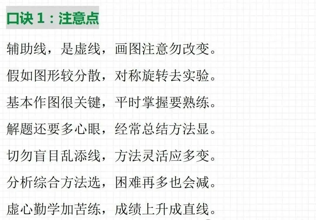 【中考】中考几何重难点突破:辅助线口诀 第2张 【中考】中考几何重难点突破:辅助线口诀 第2张