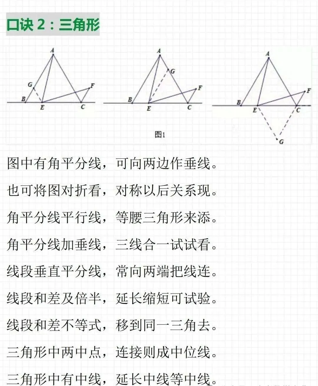 【中考】中考几何重难点突破:辅助线口诀 第3张 【中考】中考几何重难点突破:辅助线口诀 第3张