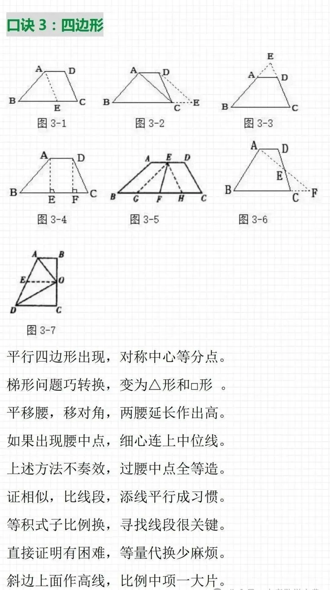 【中考】中考几何重难点突破:辅助线口诀 第4张 【中考】中考几何重难点突破:辅助线口诀 第4张