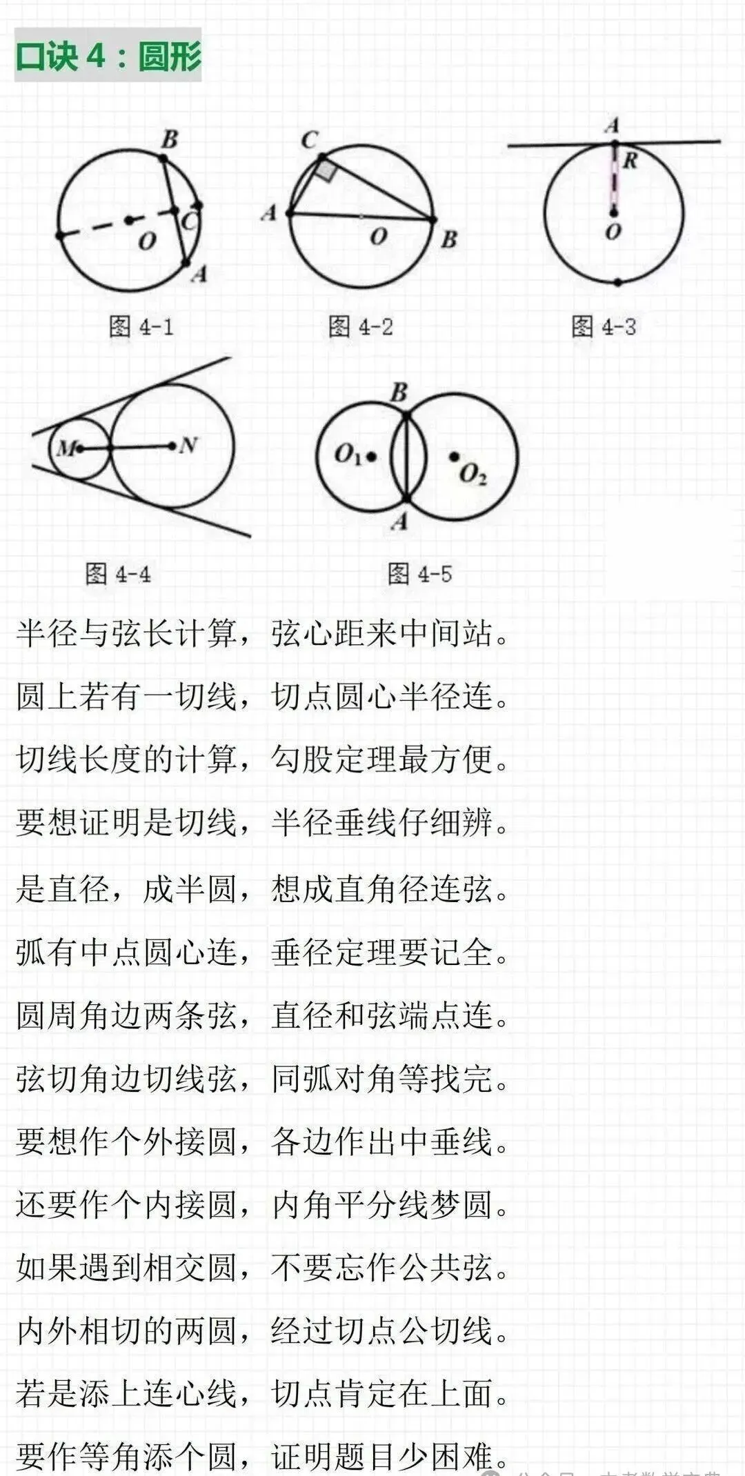 【中考】中考几何重难点突破:辅助线口诀 第5张 【中考】中考几何重难点突破:辅助线口诀 第5张