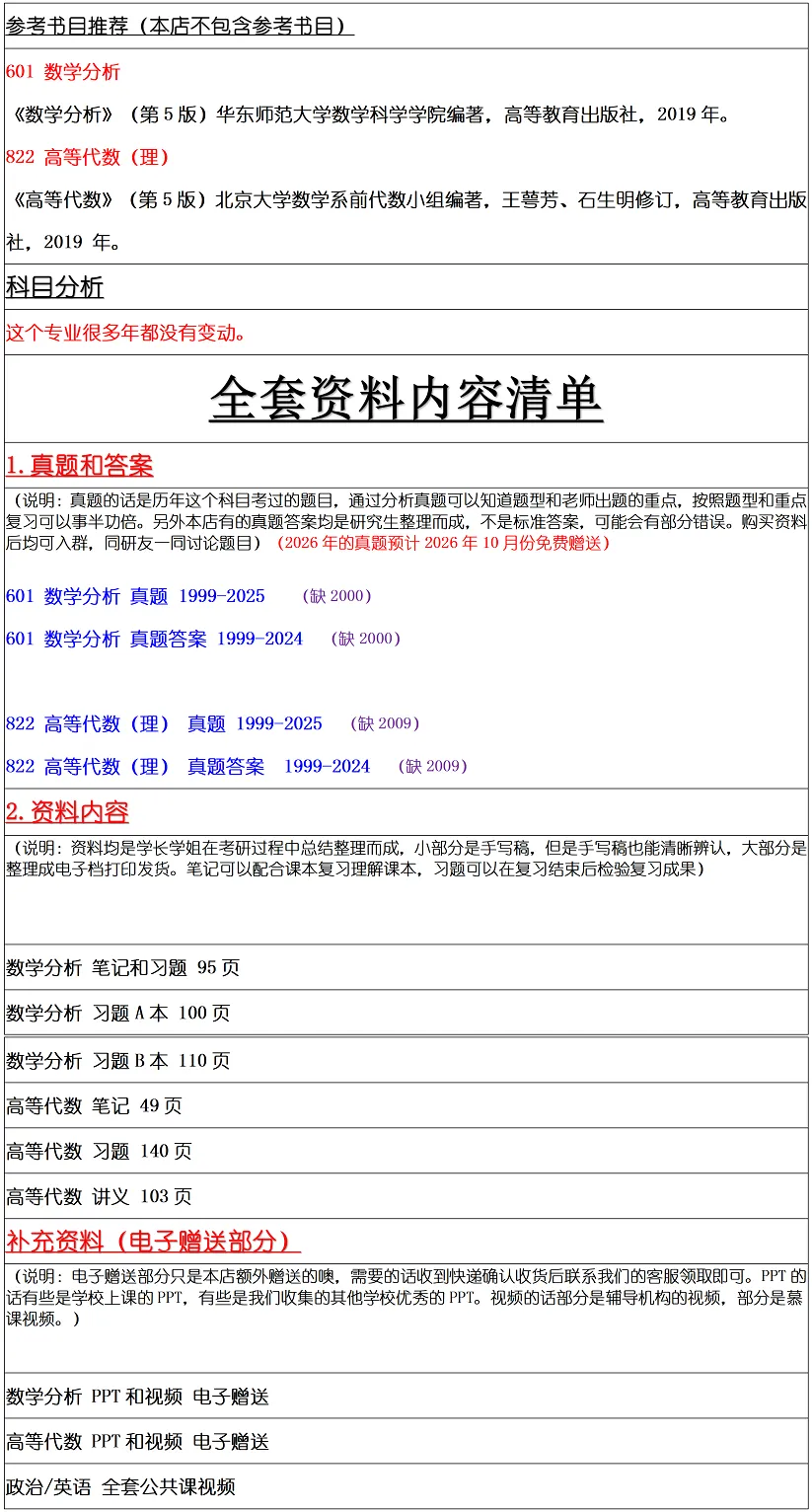 扬州大学2027考研真题资料 | 扬州大学数学考研601数学分析822高等代数答案笔记题库|持续更新中…… 第15张 扬州大学2027考研真题资料 | 扬州大学数学考研601数学分析822高等代数答案笔记题库|持续更新中…… 第15张