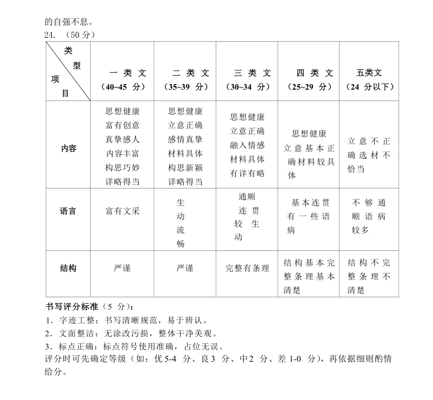 2026年湖北部分县市中考模拟考试语文试卷(三) 第11张 2026年湖北部分县市中考模拟考试语文试卷(三) 第11张