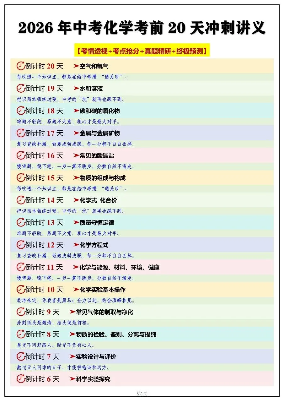 2026年中考化学考前20天冲刺讲义 第1张