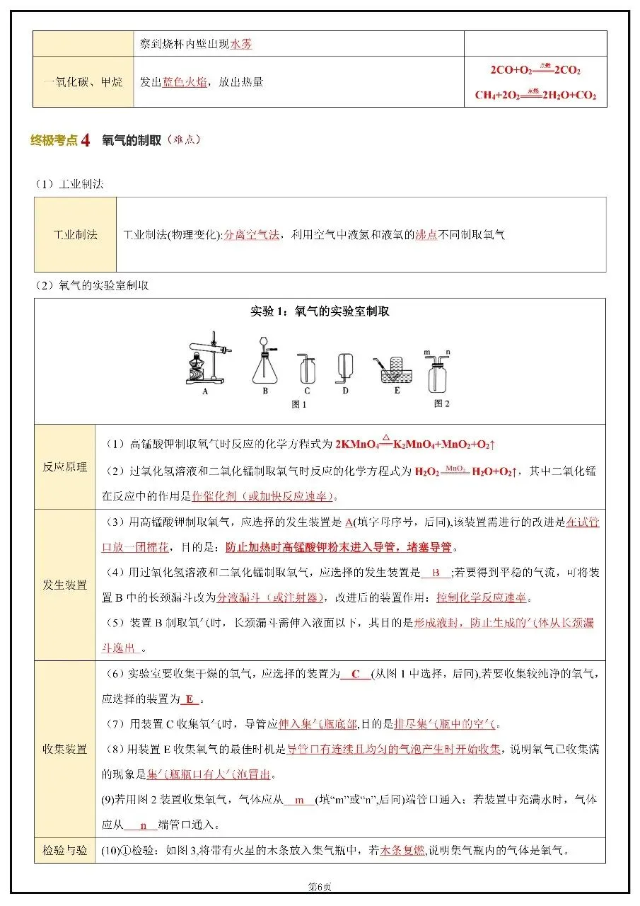 2026年中考化学考前20天冲刺讲义 第6张