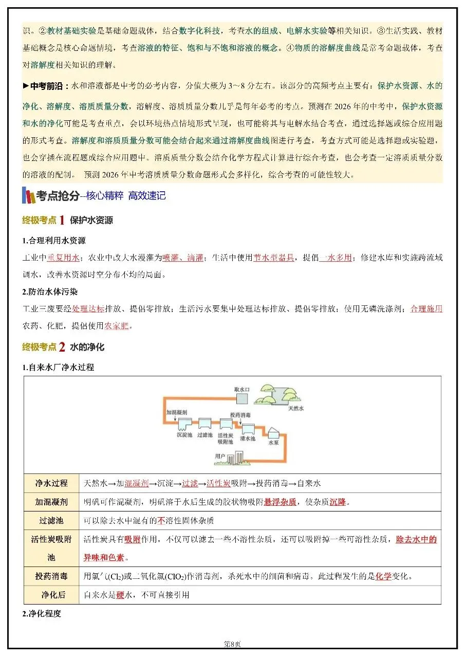 2026年中考化学考前20天冲刺讲义 第8张