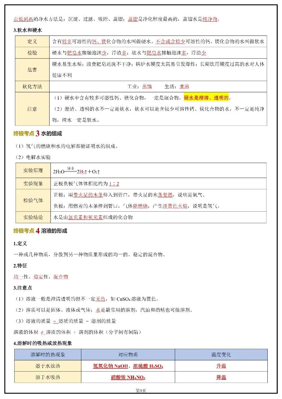2026年中考化学考前20天冲刺讲义 第9张