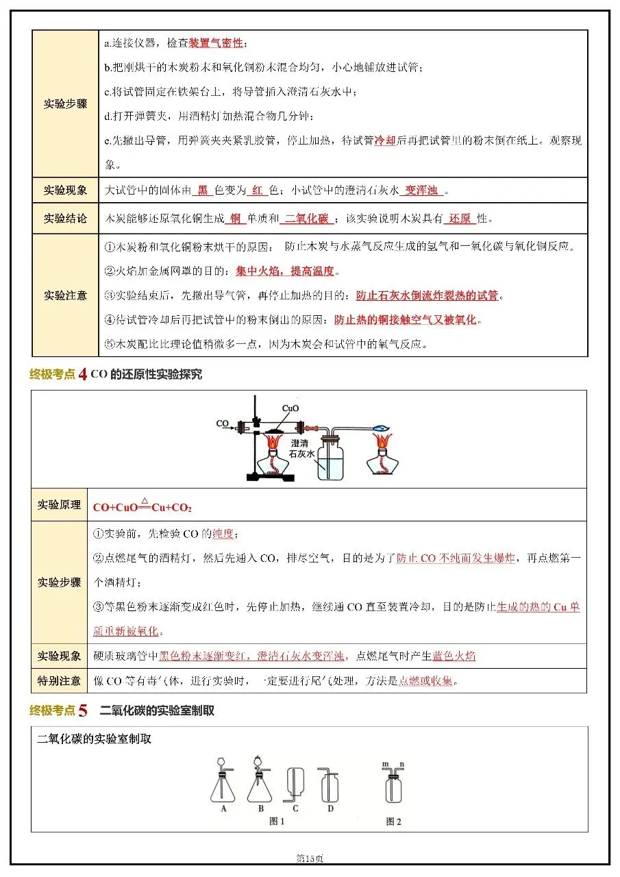 2026年中考化学考前20天冲刺讲义 第15张