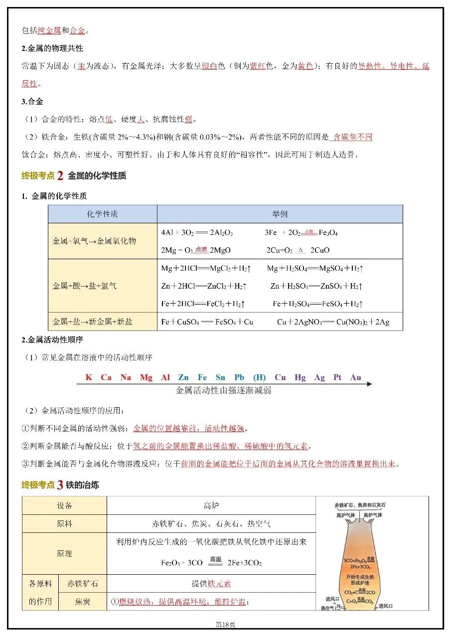 2026年中考化学考前20天冲刺讲义 第18张