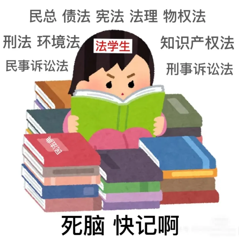 法考真题做了太多遍,答案都背下来了怎么办?3个方法榨干真题价值 第1张 法考真题做了太多遍,答案都背下来了怎么办?3个方法榨干真题价值 第1张