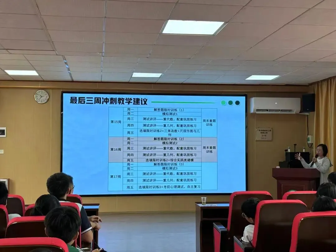 凝心聚力抓备考,精准重构促提升——数学中考深度复习专题讲座 第26张