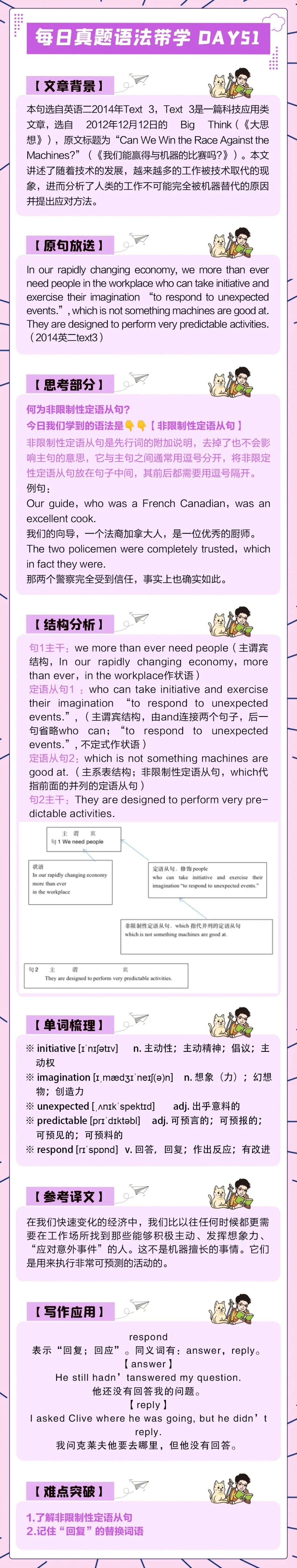 晓艳考研真题语法带学DAY51!往日不悔,未来可期. 第3张