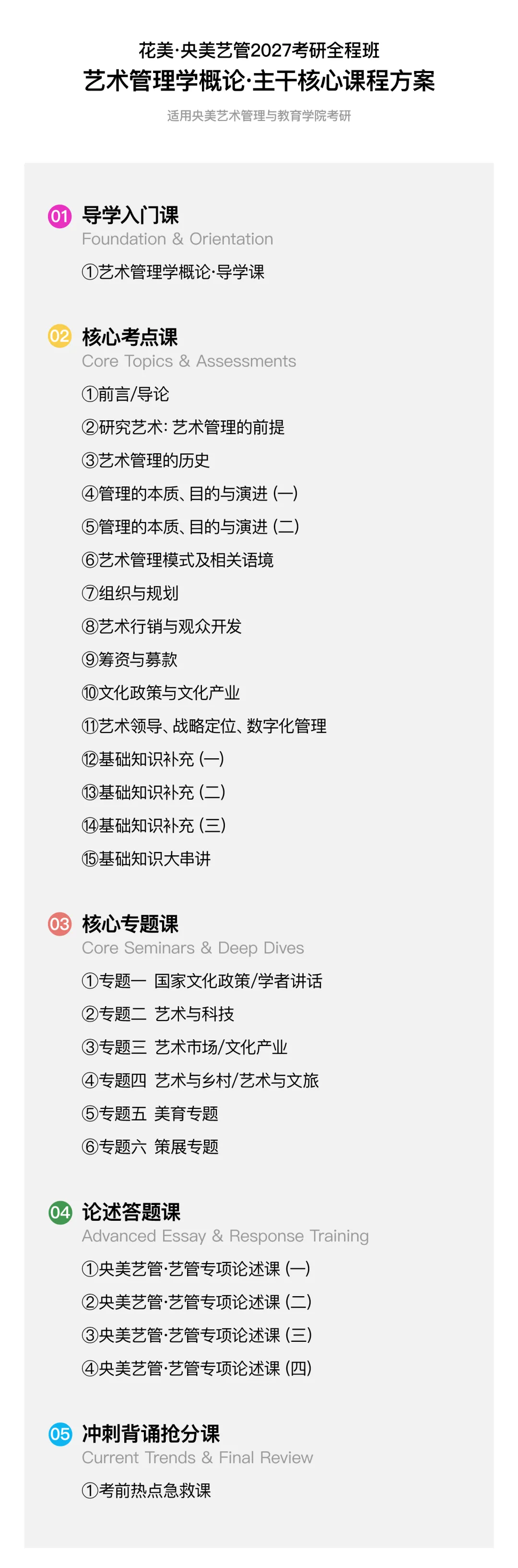 真题押中率98%!2027央美艺管艺术管理学概论课程全新上线! 第9张