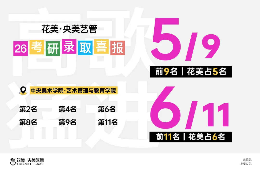 真题押中率98%!2027央美艺管艺术管理学概论课程全新上线! 第19张