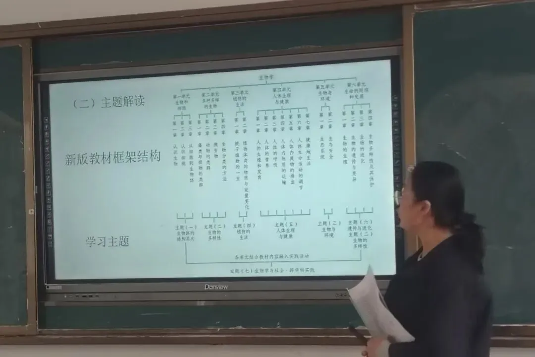 冲刺2026中考!我校这场“贤智教学论坛”,为师生指明备考方向 第15张
