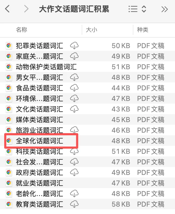 雅思写作2026年5月23日真题|很简单的题目,6分与7分的差异在哪里? 第1张 雅思写作2026年5月23日真题|很简单的题目,6分与7分的差异在哪里? 第1张