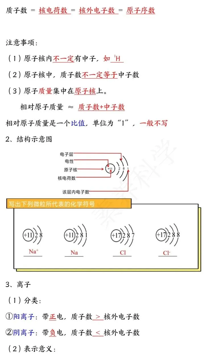 中考化学冲刺秘籍 第4张