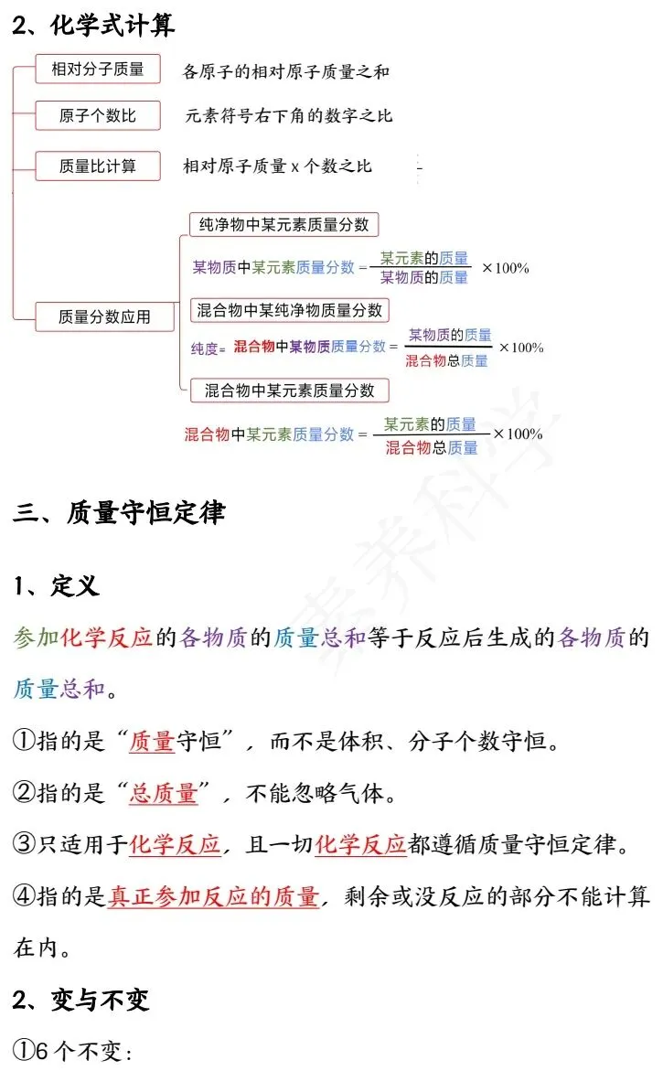 中考化学冲刺秘籍 第9张