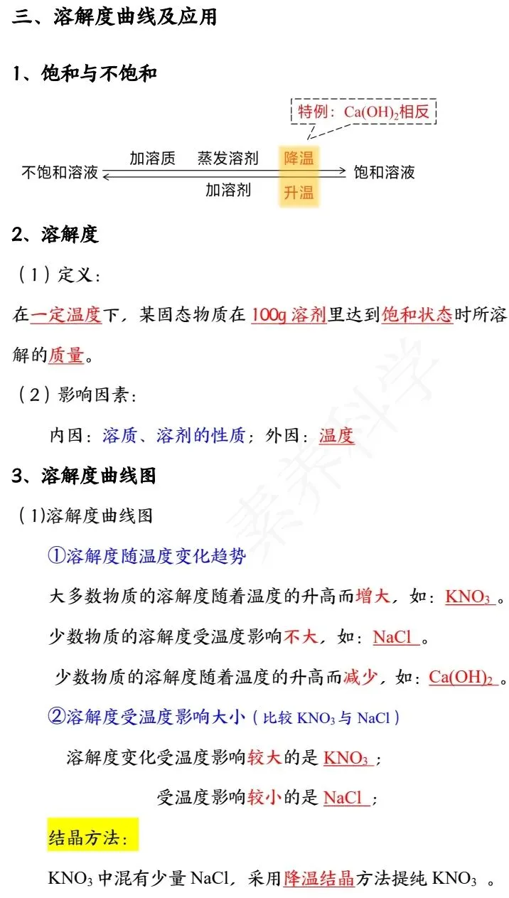 中考化学冲刺秘籍 第16张