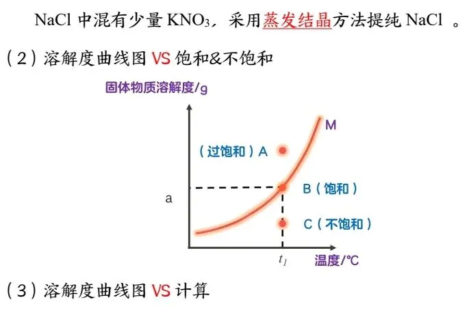 中考化学冲刺秘籍 第17张