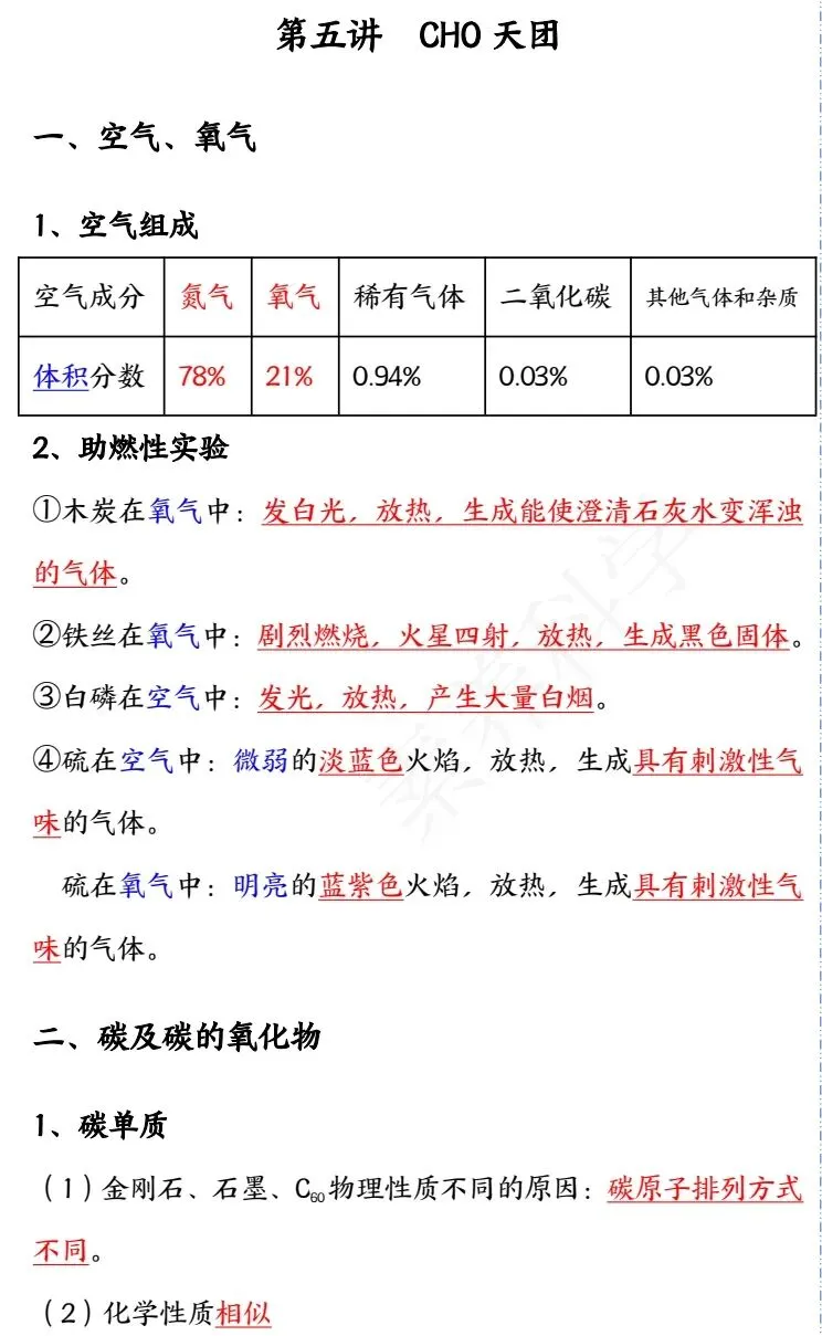 中考化学冲刺秘籍 第25张