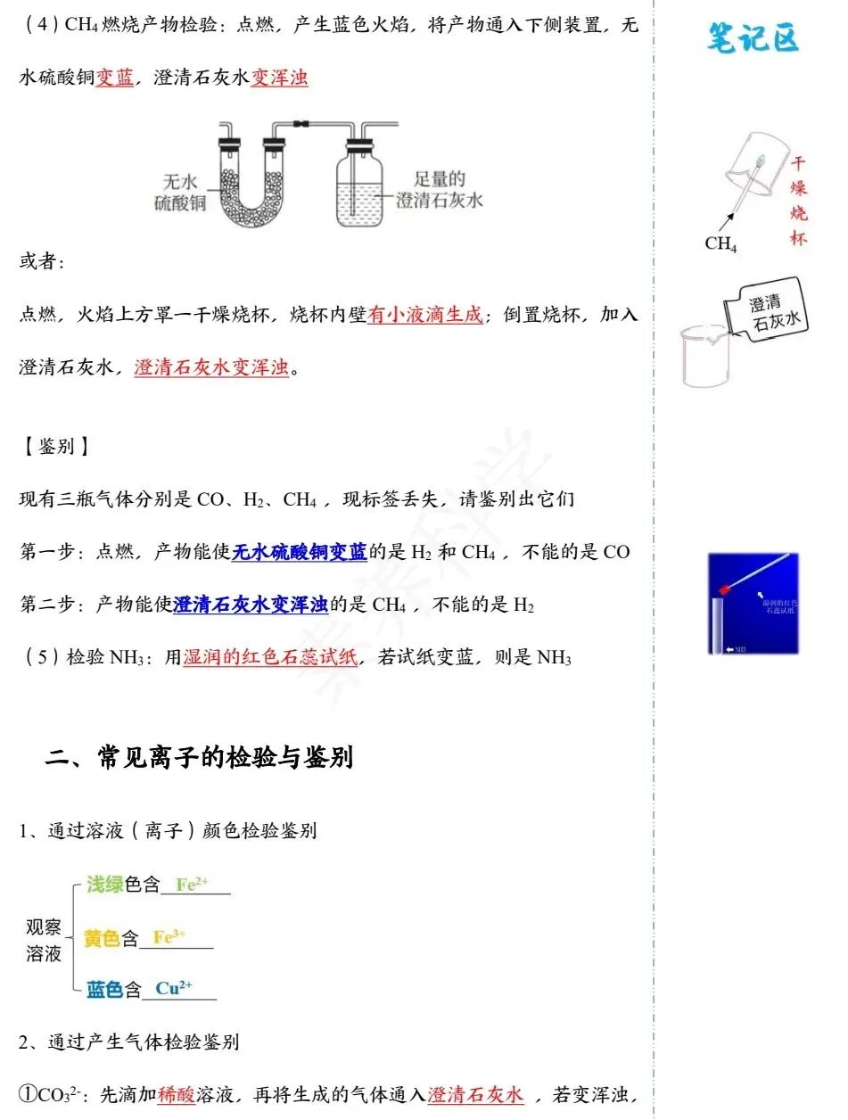 中考化学冲刺秘籍 第44张