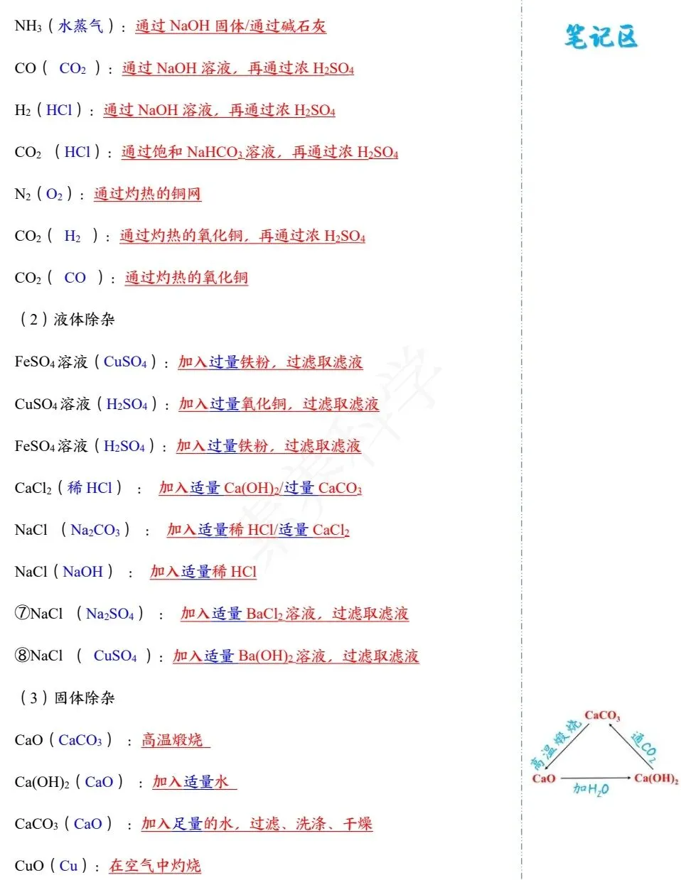 中考化学冲刺秘籍 第46张