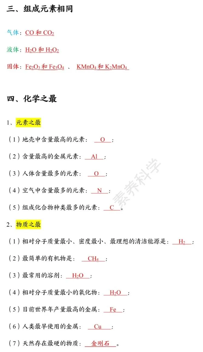 中考化学冲刺秘籍 第51张
