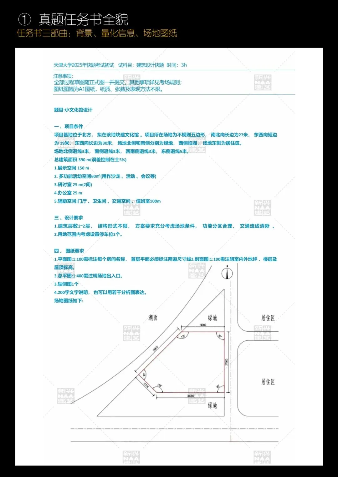 拯救你的快题 | 全国快题改革真题解题系列,天津大学解题【兴哥出品】 第2张