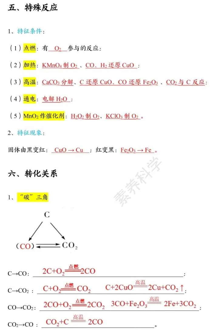 中考化学冲刺秘籍 第52张