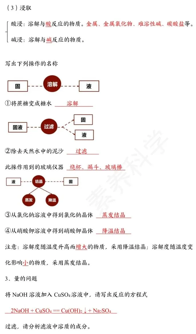 中考化学冲刺秘籍 第57张