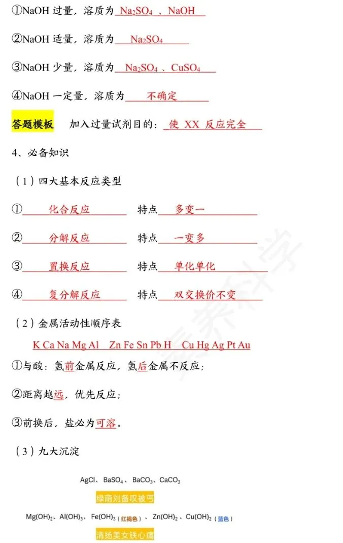 中考化学冲刺秘籍 第58张