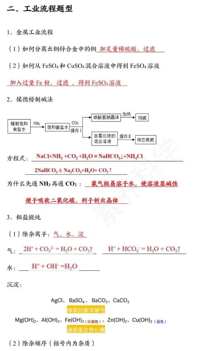 中考化学冲刺秘籍 第59张