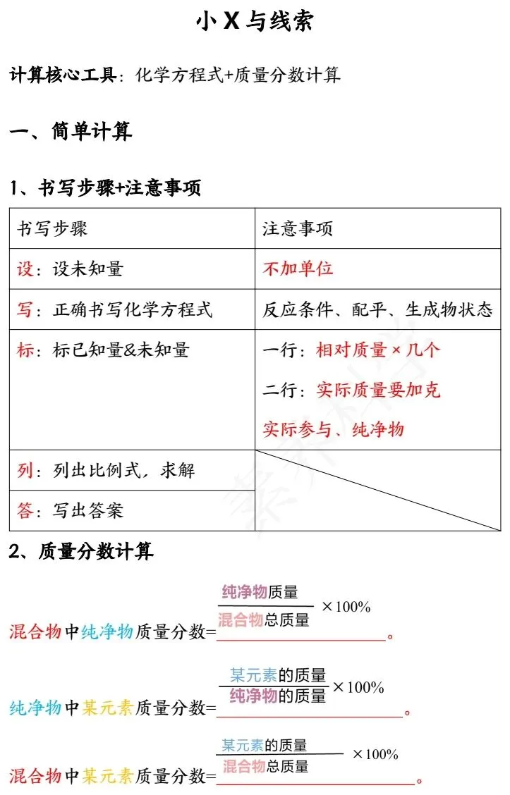 中考化学冲刺秘籍 第62张