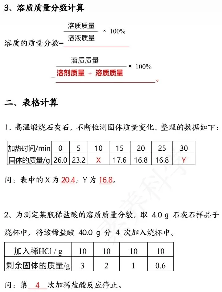 中考化学冲刺秘籍 第63张