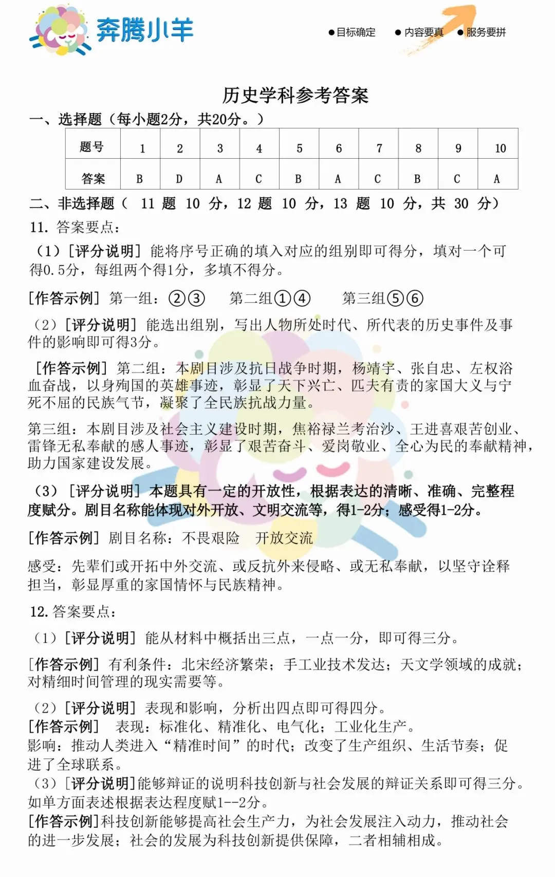 2026呼和浩特初三历史二模试卷(含参考答案) 第6张