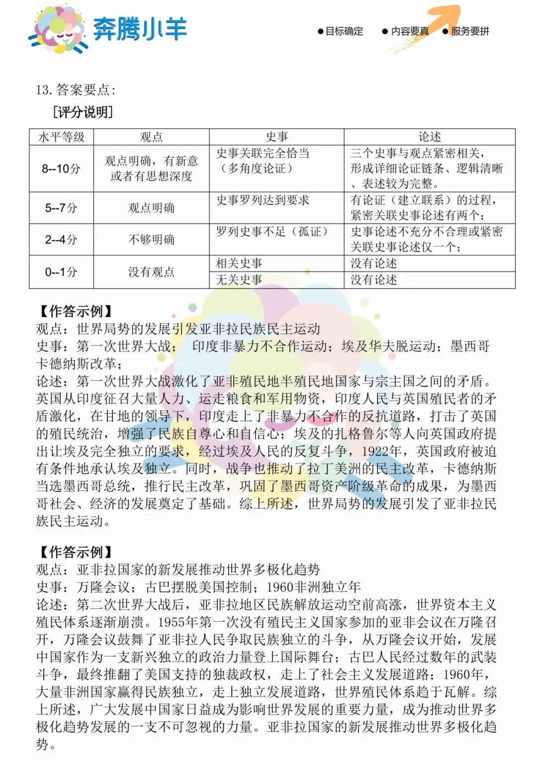 2026呼和浩特初三历史二模试卷(含参考答案) 第7张