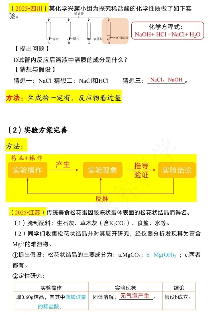中考化学冲刺秘籍 第67张