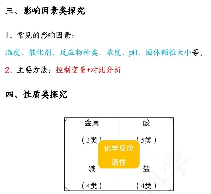中考化学冲刺秘籍 第69张