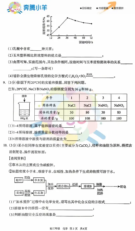 2026呼和浩特初三化学二模试卷(含参考答案) 第4张