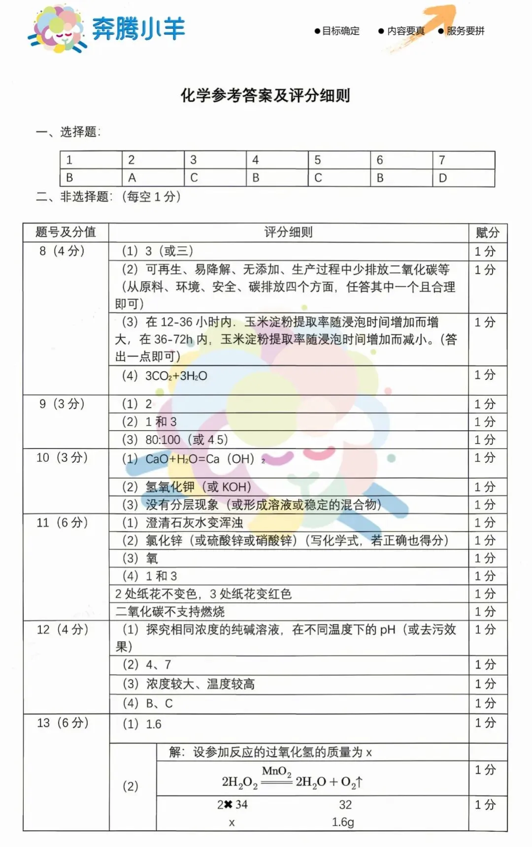 2026呼和浩特初三化学二模试卷(含参考答案) 第5张