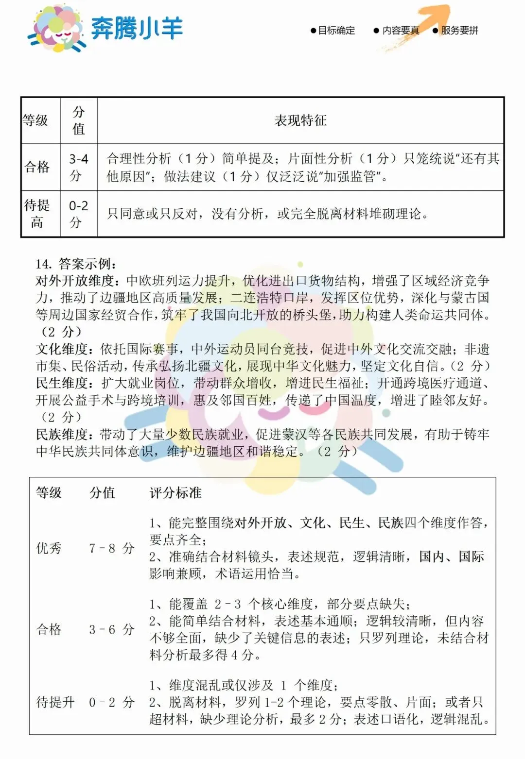 2026呼和浩特初三道法二模试卷(含参考答案) 第8张