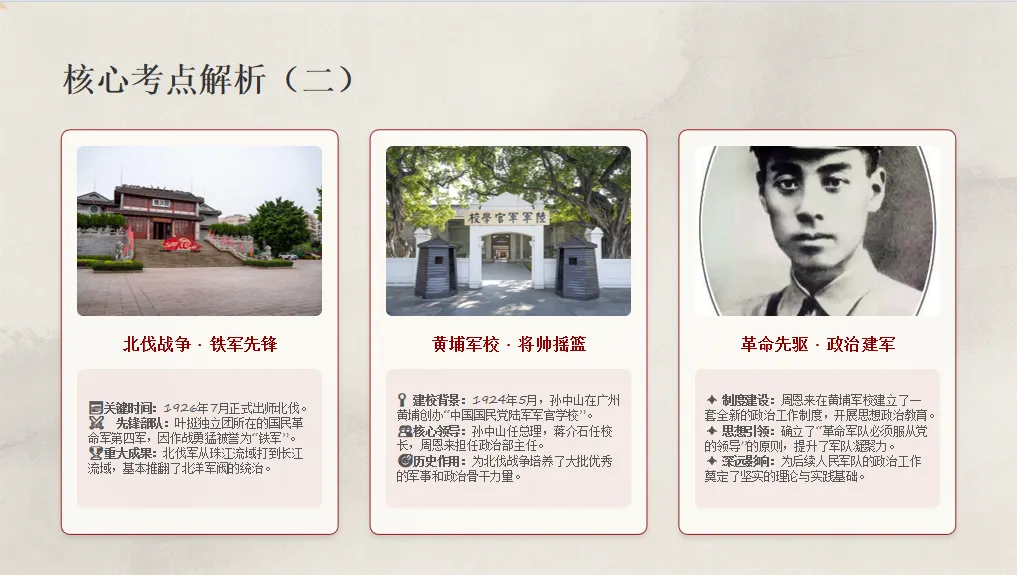 【中考速递】北伐战争100周年——周年热点专题 第5张
