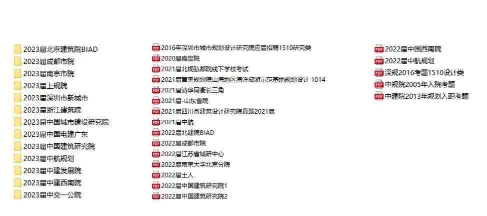 不想花太多时间在设计院考试上!大院真题大院老师精准解析!拒绝信息差,高效备战笔试! 第10张 不想花太多时间在设计院考试上!大院真题大院老师精准解析!拒绝信息差,高效备战笔试! 第10张