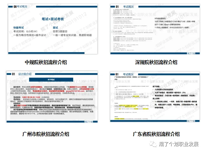 不想花太多时间在设计院考试上!大院真题大院老师精准解析!拒绝信息差,高效备战笔试! 第12张 不想花太多时间在设计院考试上!大院真题大院老师精准解析!拒绝信息差,高效备战笔试! 第12张